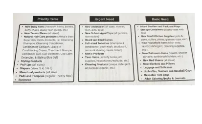 Desert Sharks Parrot head club